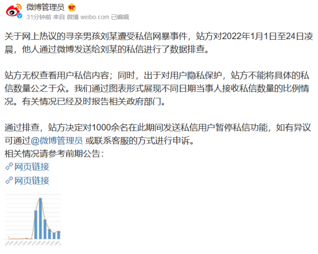 千余名私信刘学州用户被停私信功能