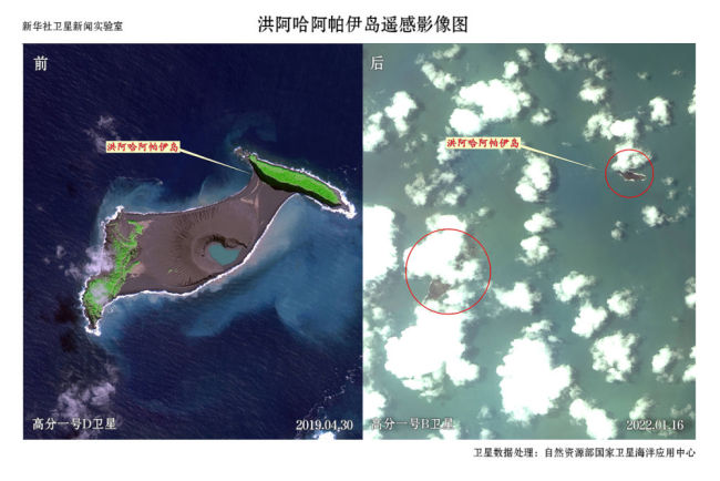 卫星照片：灾后汤加有哪些不同