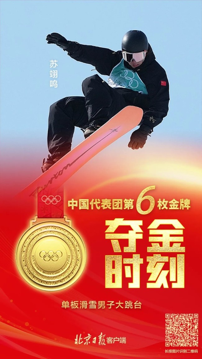 苏翊鸣成中国最年轻冬奥冠军 最好成年礼改写历史