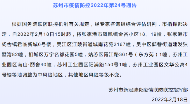 18日15时起，苏州多地调整为中风险地区