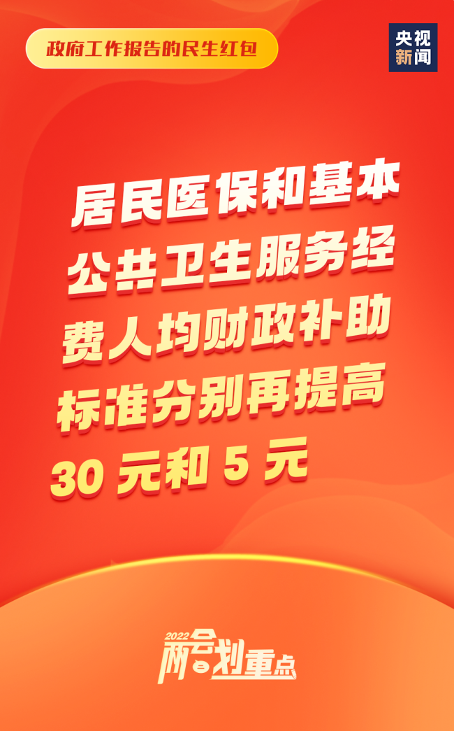 民生红包，速点！