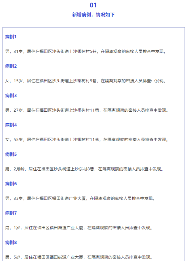 北京：进入公共场所持72小时核酸证明_Bcasino_百度热点快讯