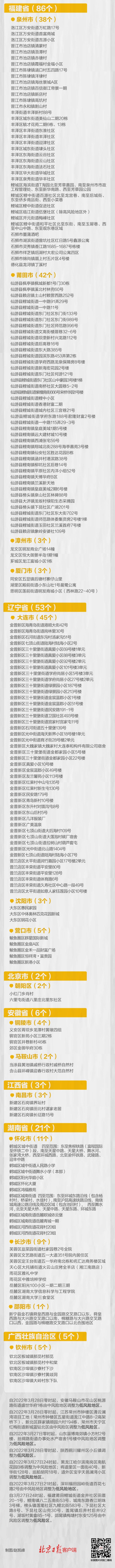 8省市调整 全国高中风险地区56+526个