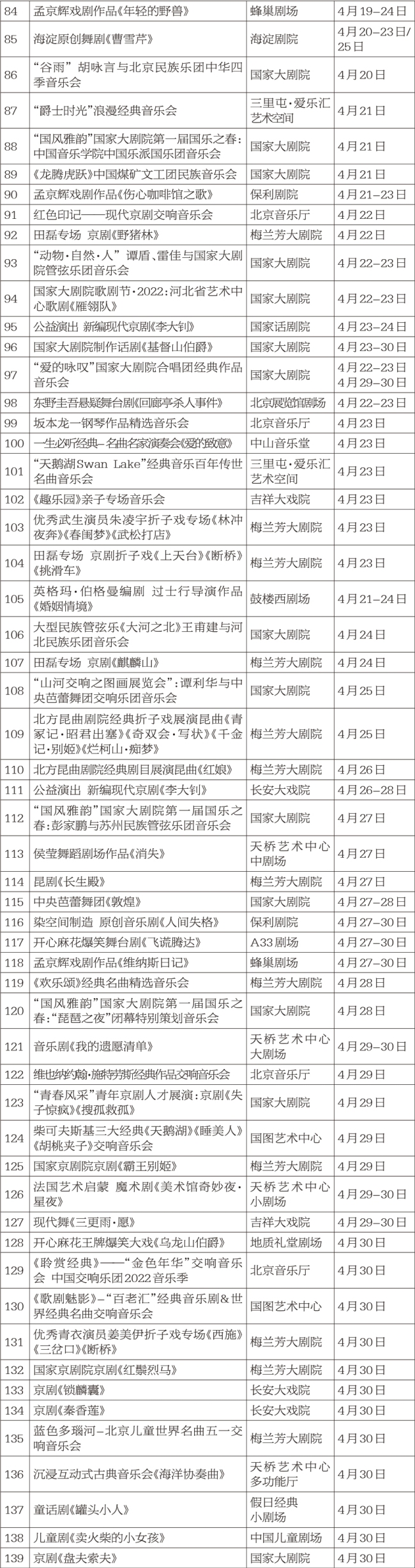 “大戏看北京”500余场演出好戏连台
