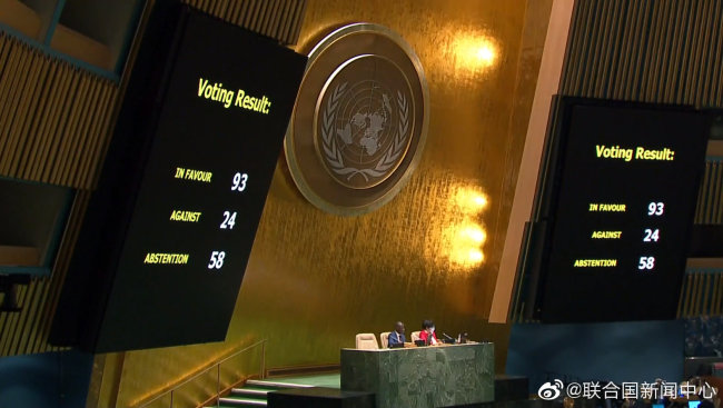 联大投票暂停俄人权理事会成员资格 中国投反对票