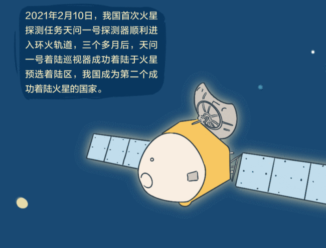 绘学习丨习近平与中国航天的故事
