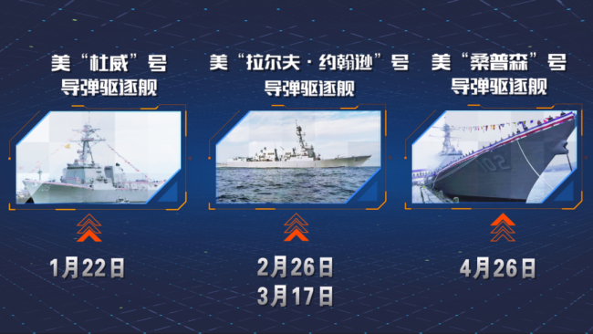 军舰又过航台海 美国暗藏什么动机？