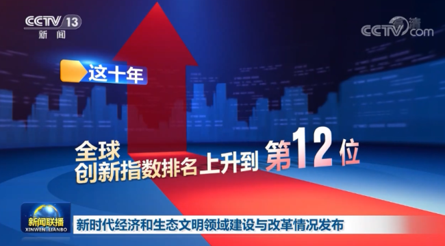 新时代经济和生态文明领域建设与改革情况发布