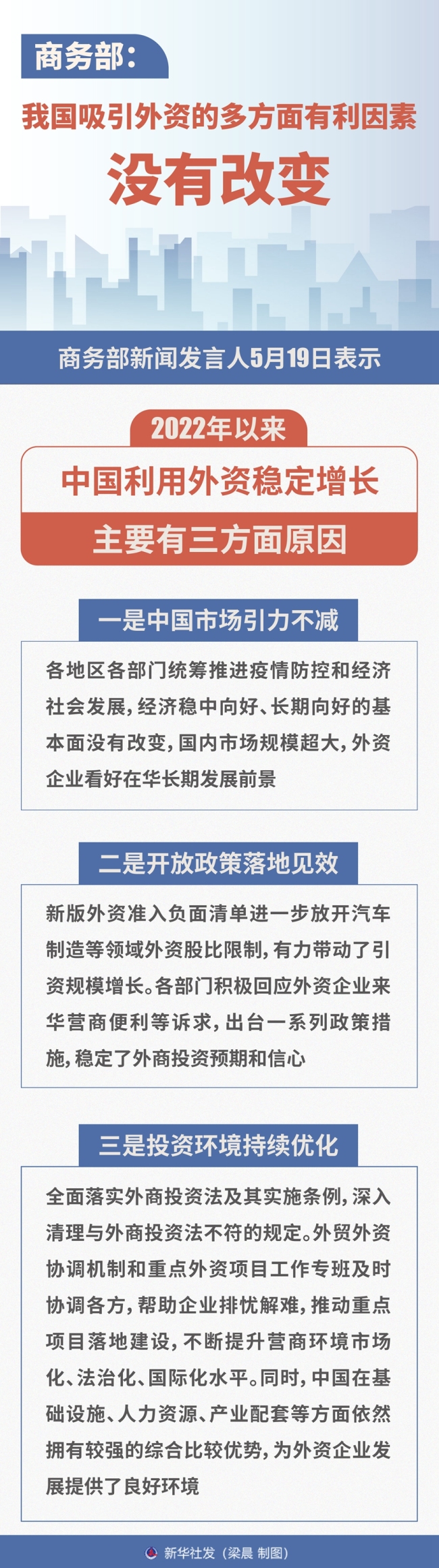 新华全媒+丨商务部：我国吸引外资的多方面有利因素没有改变
