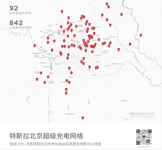 北京发放7万新能源指标，特斯拉成“准车主”热门之选