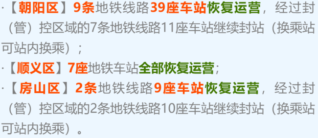 今起北京朝阳、顺义、房山部分公交、地铁恢复运营