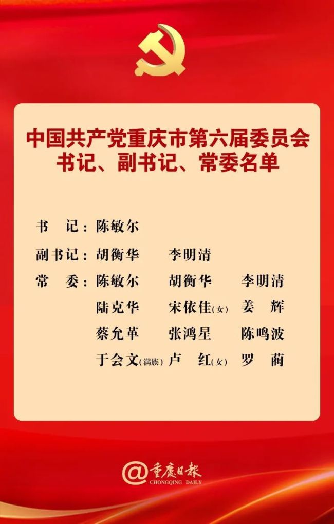 陈敏尔当选重庆市委书记新一届市委常委名单公布