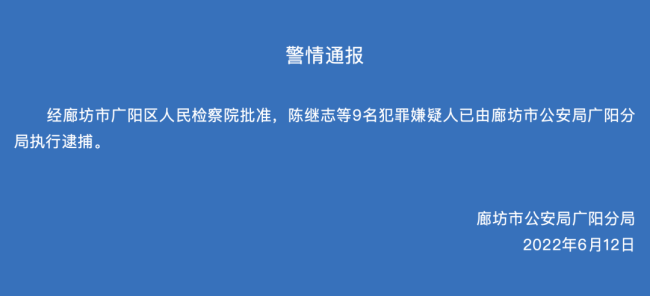 黑龙江三地升级 全国现有高中风险区10+183个 - Peraplay Gaming - 百度热点 百度热点快讯