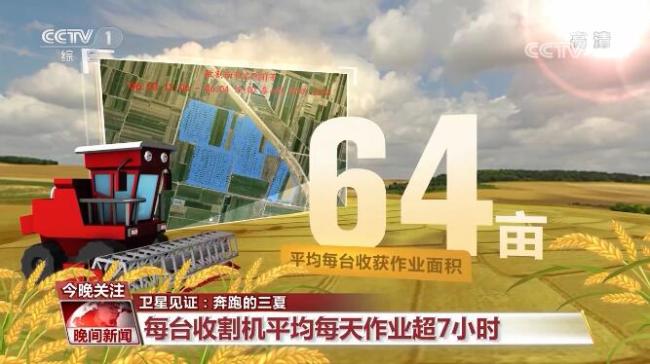 大国“粮”策 | 感受丰收喜悦，卫星视角见证奔跑的“三夏”