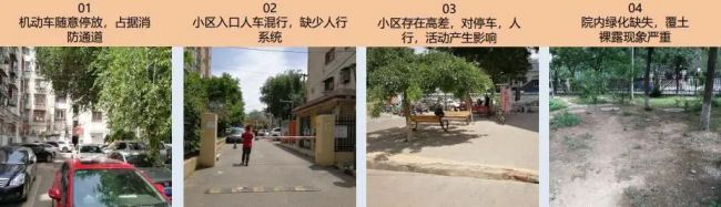 一个北京老旧小区的改造计划