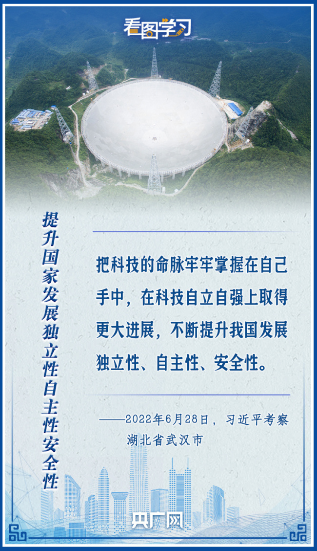 看图学习｜把科技的命脉牢牢掌握在自己手中