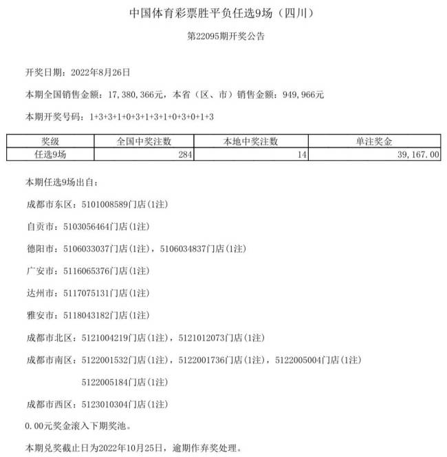 中國(guó)體育彩票8月26日開獎(jiǎng)結(jié)果