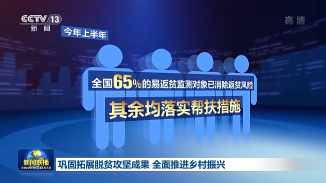 联播丨巩固拓展脱贫攻坚成果 全面推进乡村振兴 新闻频道 中华网