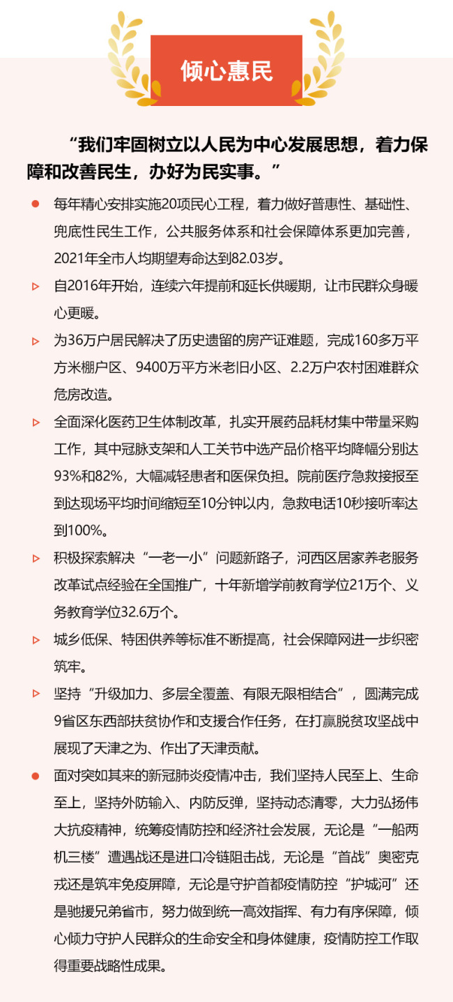 【中国这十年·天津】六个关键词看十年“津”彩蝶变