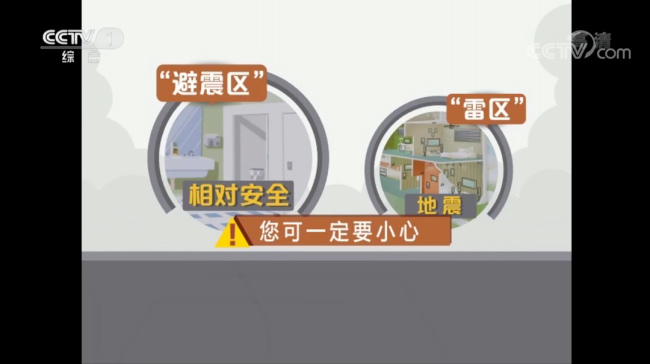 地震发生时如何第一时间科学避震?这些常识要记牢→