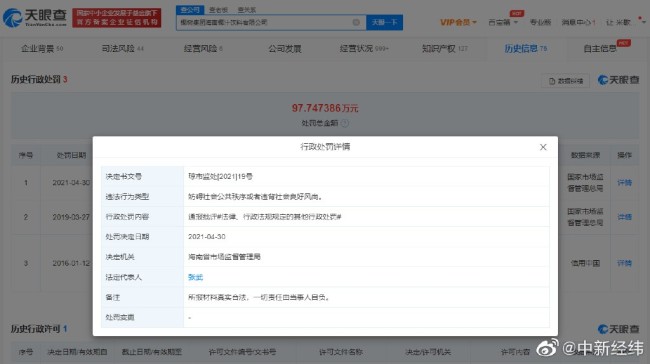 椰树曾2次因违背社会良好风尚被罚 椰树直播还是老“配方”
