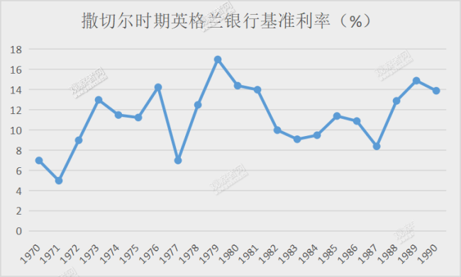 英國最“短命”首相誕生 特拉斯為何成不了撒切爾