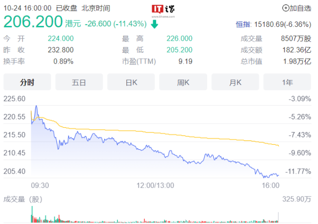 腾讯回应中国移动收购部分股权实现部分国有化：消息不实