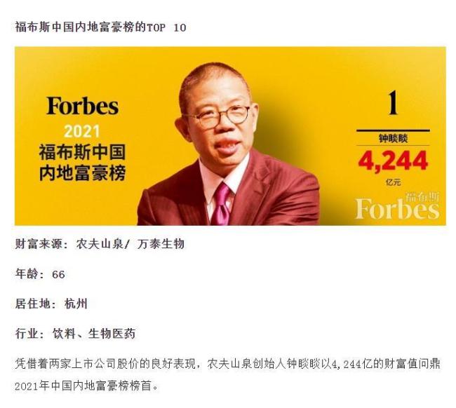 农夫山泉老总钟睒睒再度成为中国首富 身家4550亿