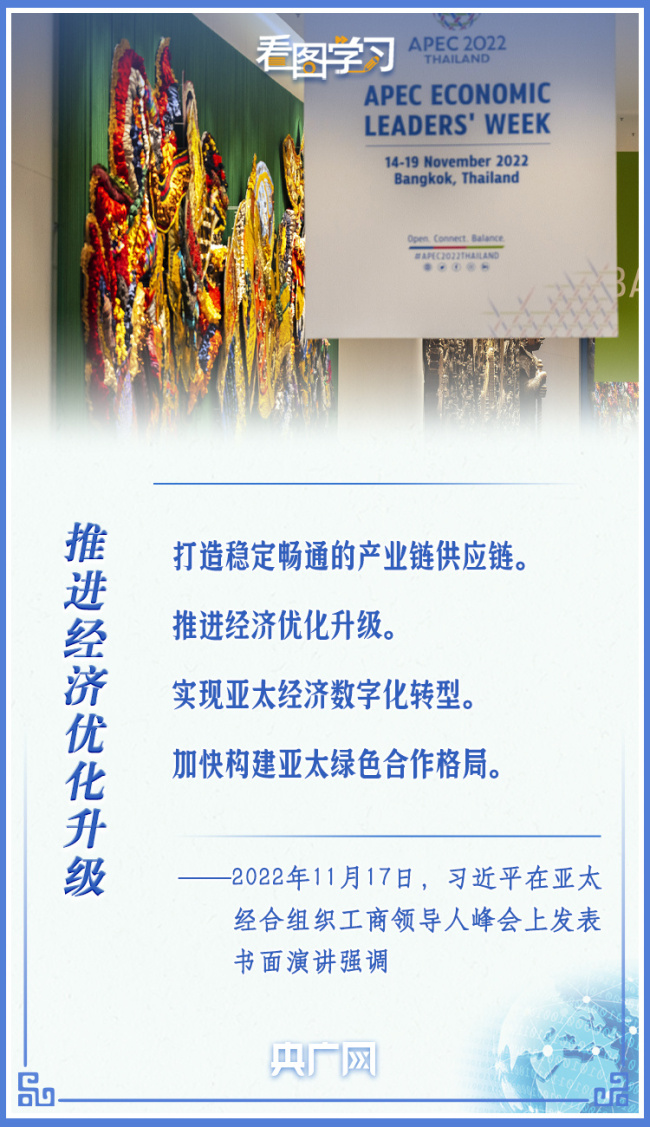 看图学习丨坚定不移推动构建亚太命运共同体