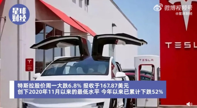 马斯克恐失去世界首富位置：损失超1000亿美元