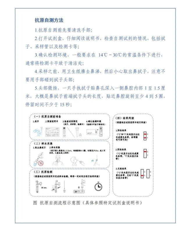 新型冠状病毒阳性感染者居家康复实用手册（第一版）