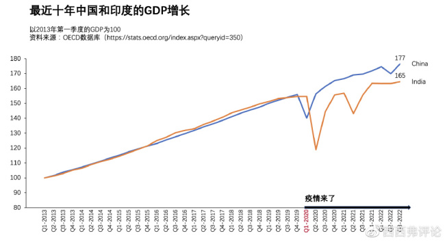 实事求是看防疫，实事求是做防疫