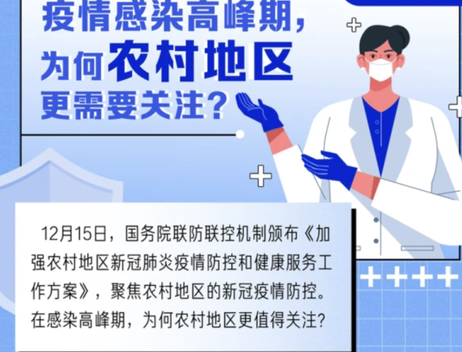 疫情高峰期 为何农村更需要关注