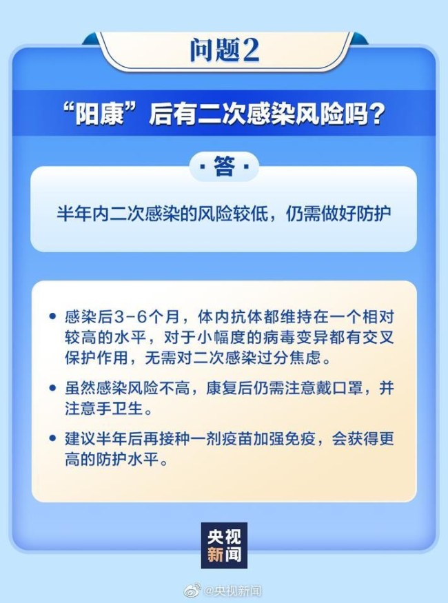 阳性康复后需要注意些什么 这份指南一定要看！