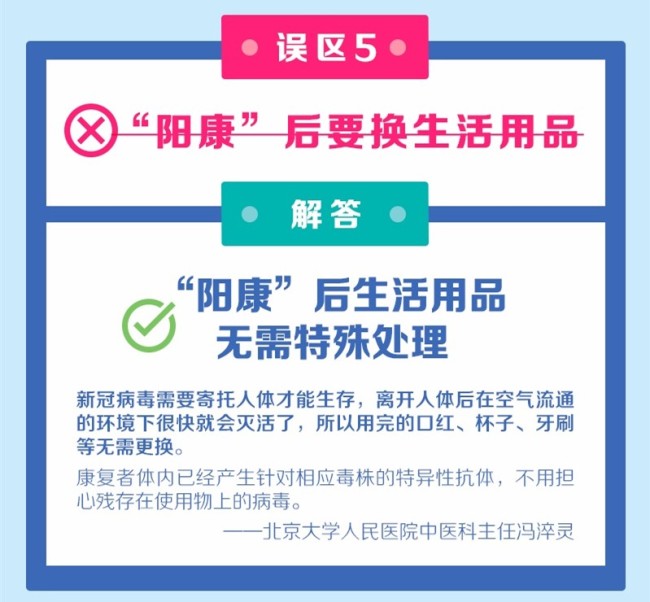 阳转阴的6个认知误区