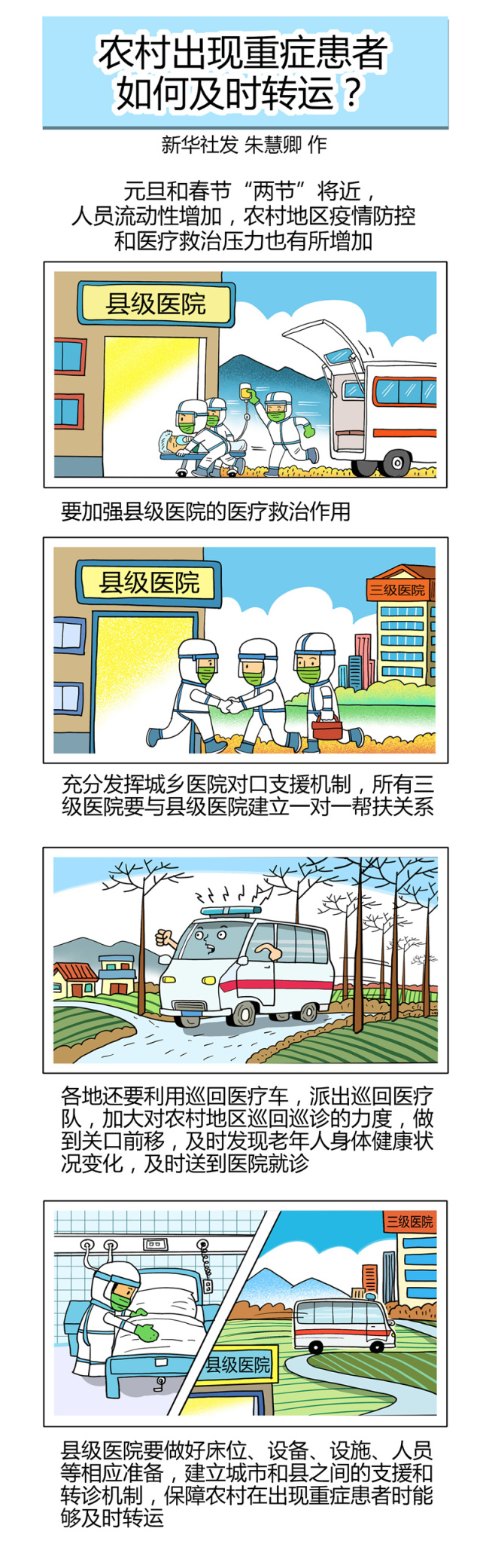 新华全媒＋丨农村出现重症患者如何及时转运？