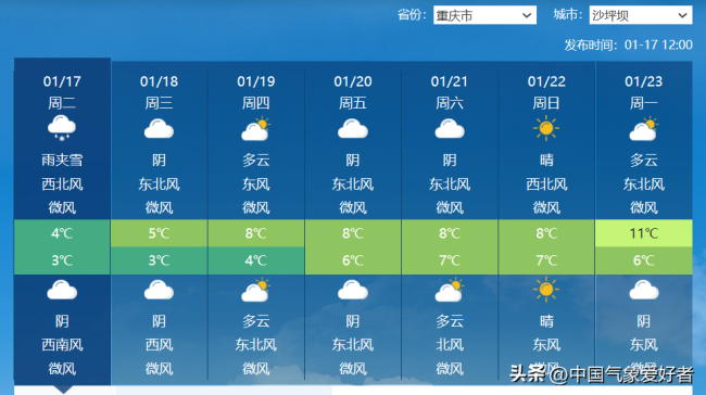 大年初一雨雪范围扩大，烂年形势已定？