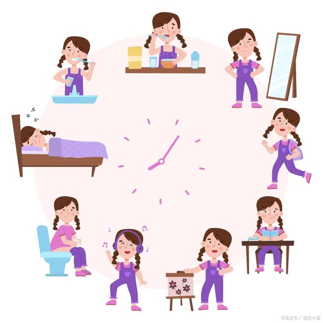 城市女性比农村女性更易得乳腺癌，这是为什么？