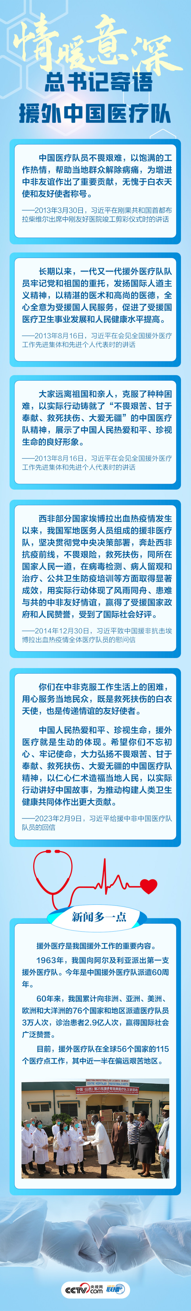 联播+ | 情暖意深 总书记寄语援外中国医疗队