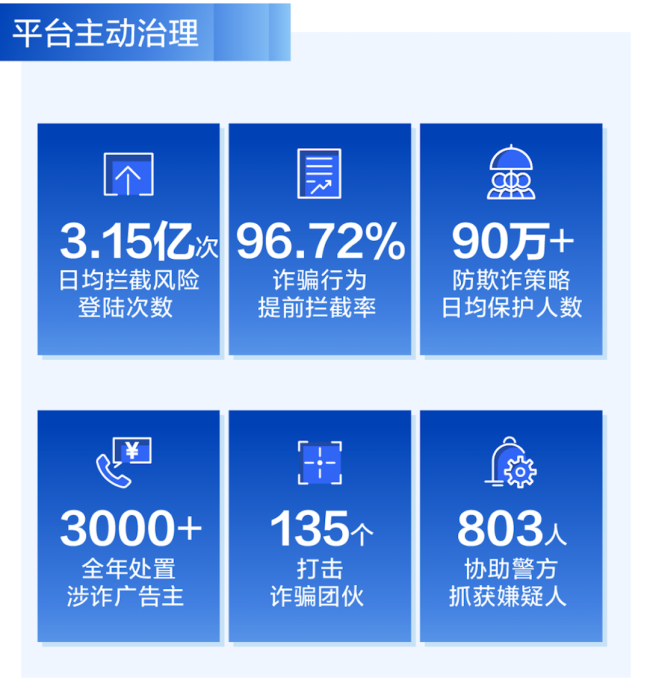 女子7天被警示116次仍被骗巨款！网友：诈骗者的文字有灵魂