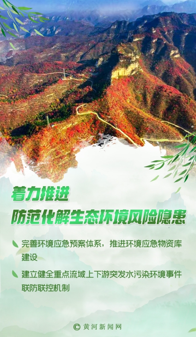 奋进的春天｜解锁生态新“密码” 不负山水不负卿