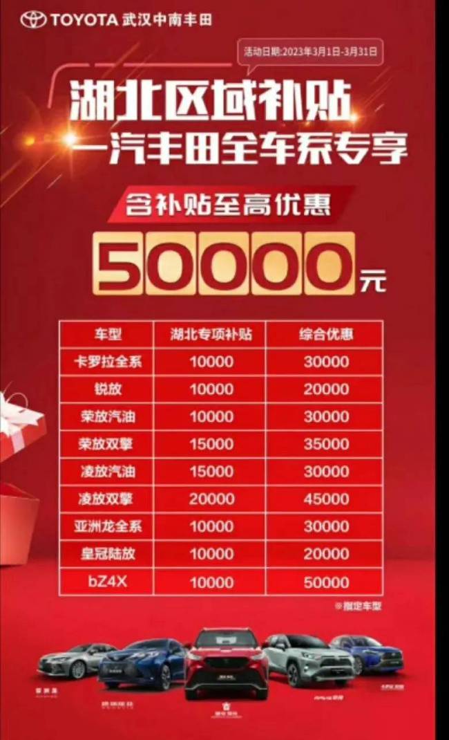 湖北购车优惠规模扩大，湖北出现购车狂潮！“杀”疯了！