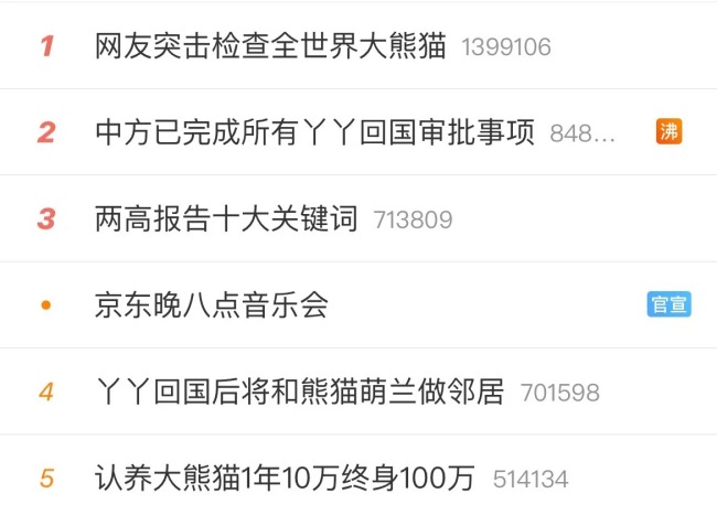 丫丫回国后将和大熊猫萌兰做邻居 网友齐赞：合适