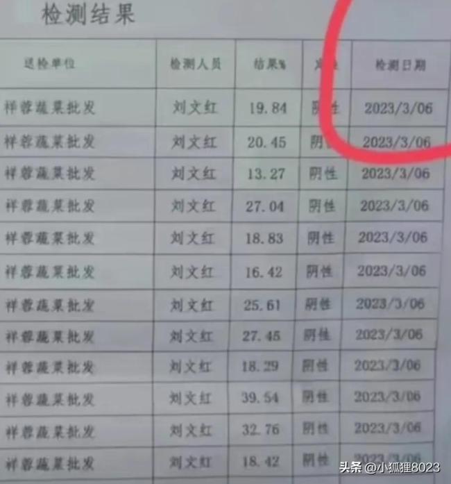 贵族学校却现“黑心食堂”：劣质当正品，狗粮充食材实属太过分！
