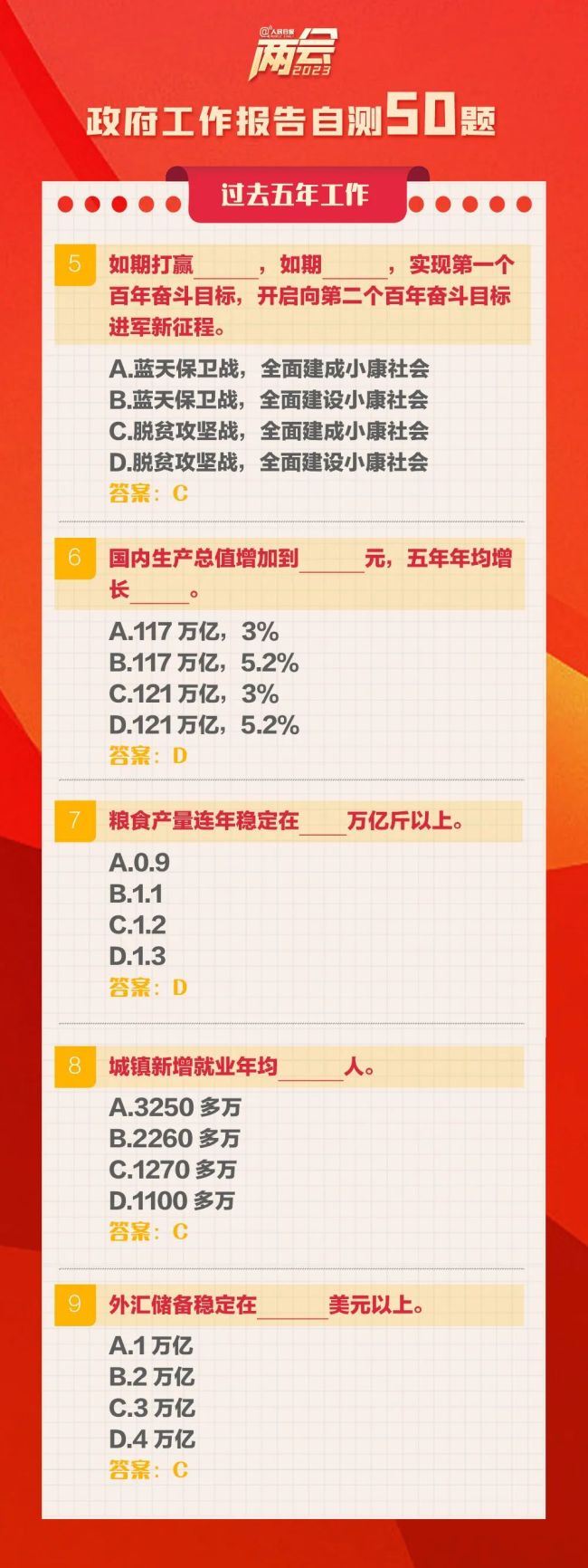 长知识！政府工作报告自测50题