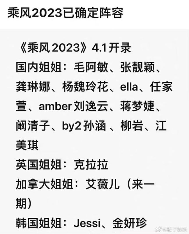 网传乘风2023确定阵容 毛阿敏田震领衔！