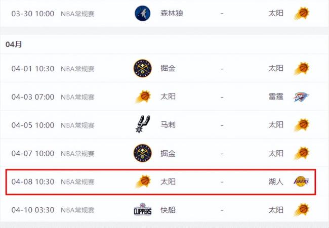 曝杜兰特计划下周四复出 詹杜有望常规赛交手 联盟又该怕太阳了？