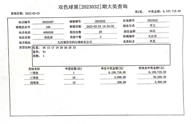 南昌1235万大奖得主现身：想到自己中大奖，腿都软了
