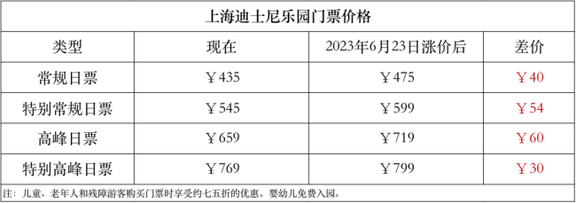 物价好像又涨了 为啥东西在变贵？这是好事还是坏事？