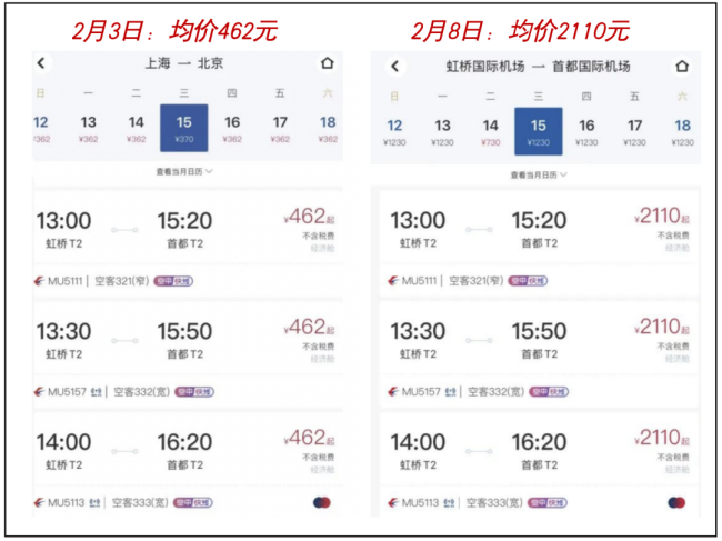 物价好像又涨了 为啥东西在变贵？这是好事还是坏事？